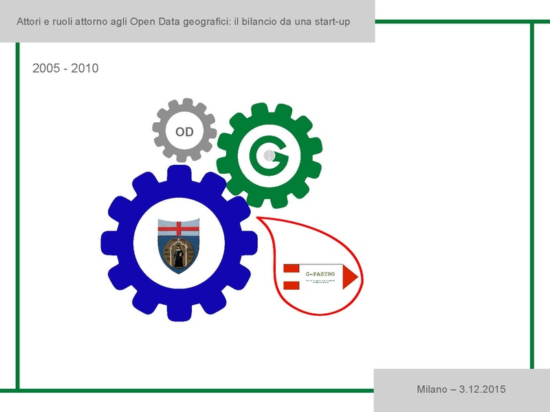 File:5 - Tiziano Cosso - opendata Gter.pdf