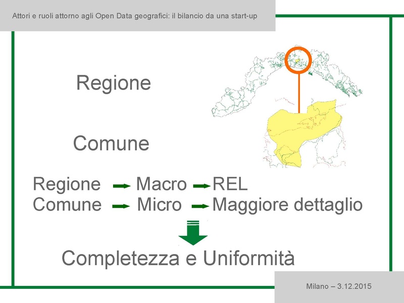 File:5 - Tiziano Cosso - opendata Gter.pdf