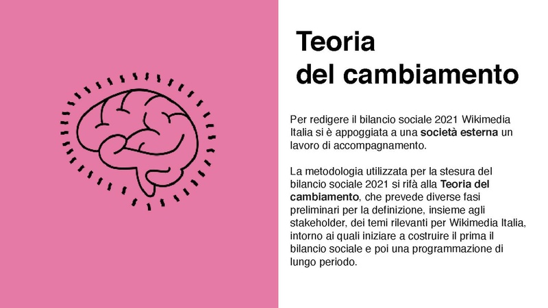 File:Presentazione bozza bilancio sociale 2021.pdf
