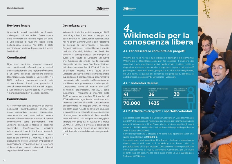 File:Bilancio Sociale 2024 Wikimedia Italia.pdf