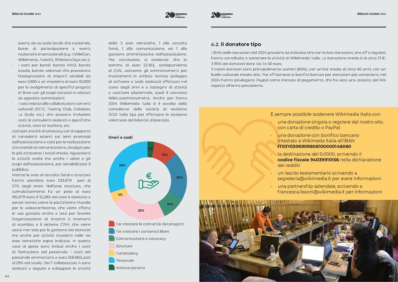 File:Bilancio Sociale 2024 Wikimedia Italia.pdf