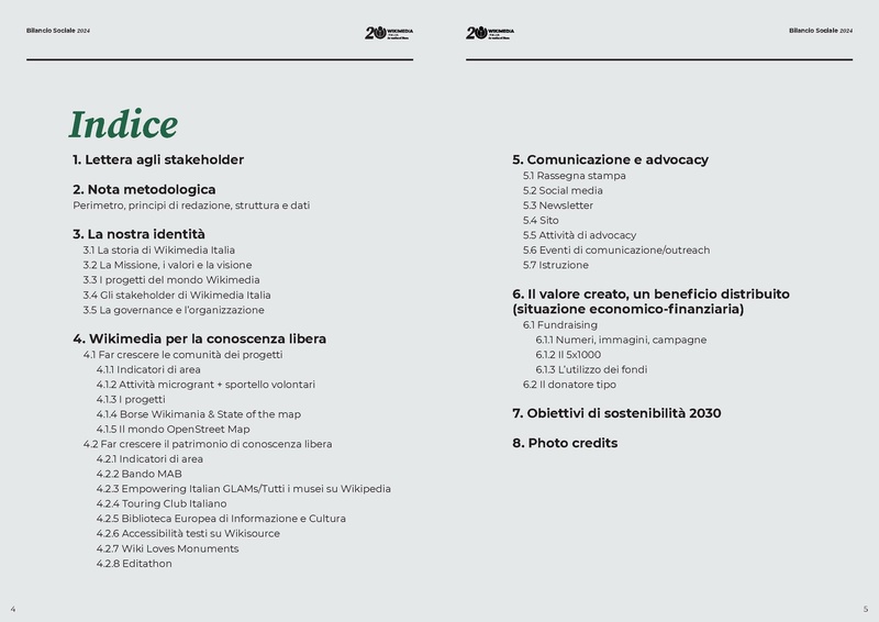 File:Bilancio Sociale 2024 Wikimedia Italia.pdf