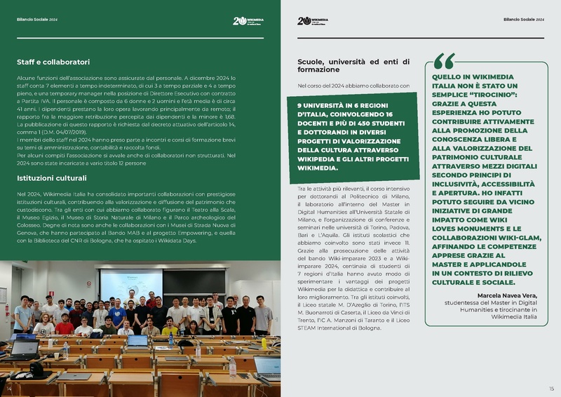 File:Bilancio Sociale 2024 Wikimedia Italia.pdf