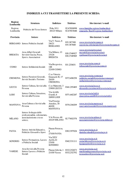 File:Scheda annuale APS 2009.pdf