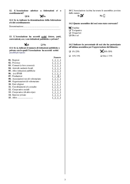 File:Scheda annuale APS 2009.pdf