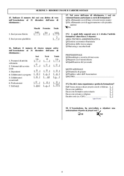 File:Scheda annuale APS 2009.pdf