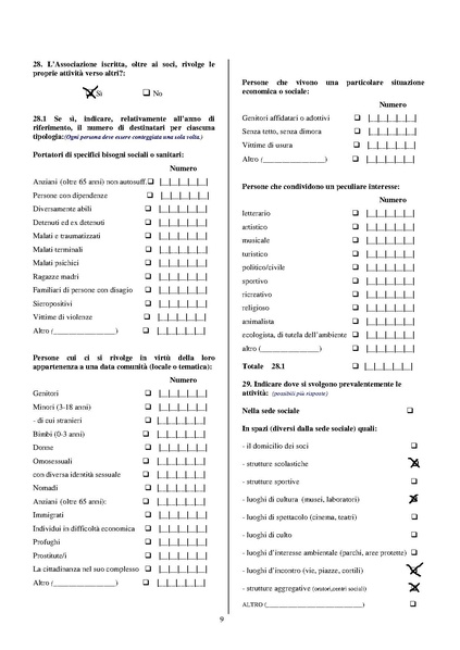 File:Scheda annuale APS 2009.pdf