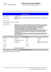 ← pagina precedente