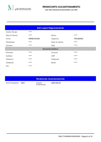 File:Rendicontazione 5x1000 accantonamento anno finanziario 2021.pdf