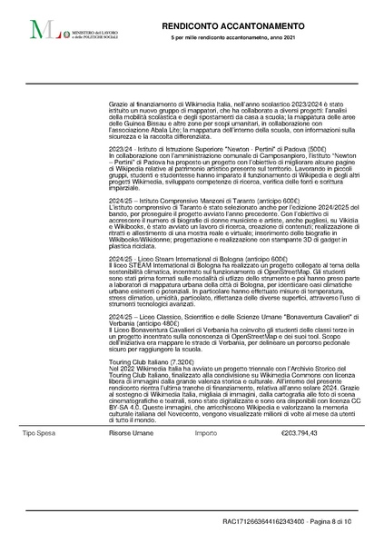 File:Rendicontazione 5x1000 accantonamento anno finanziario 2021.pdf