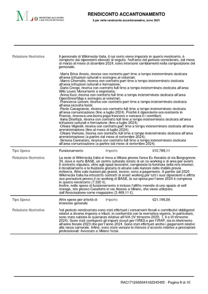 File:Rendicontazione 5x1000 accantonamento anno finanziario 2021.pdf