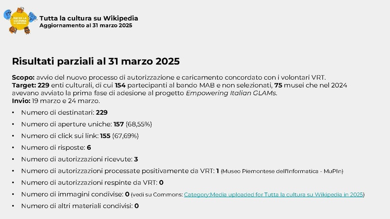 File:Report progetto cultura al 01-04-2025.pdf