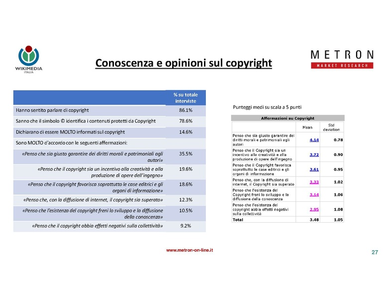 File:Indagine di mercato 2019 - analisi Metron.pdf