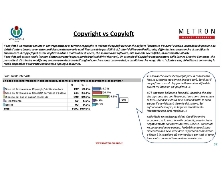 File:Indagine di mercato 2019 - analisi Metron.pdf