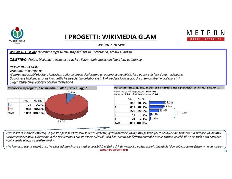 File:Indagine di mercato 2019 - analisi Metron.pdf