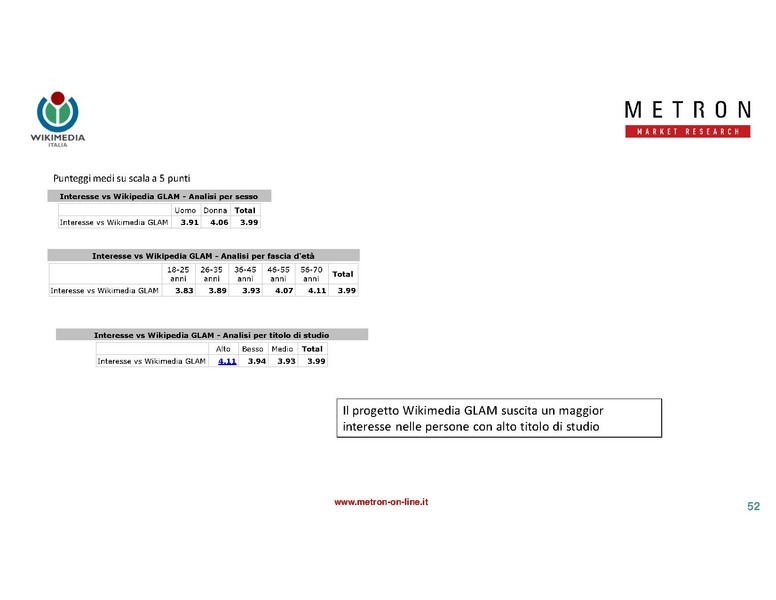 File:Indagine di mercato 2019 - analisi Metron.pdf