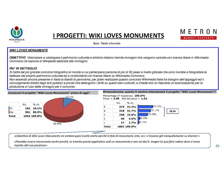 File:Indagine di mercato 2019 - analisi Metron.pdf