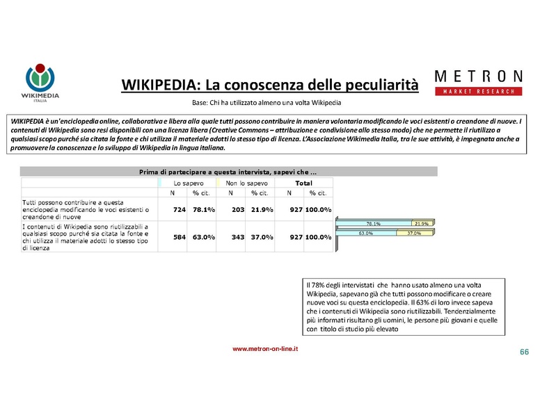 File:Indagine di mercato 2019 - analisi Metron.pdf