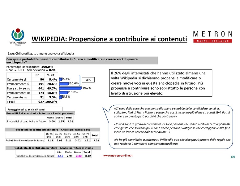 File:Indagine di mercato 2019 - analisi Metron.pdf