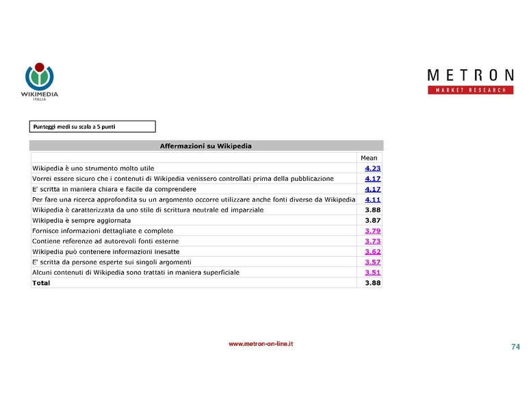 File:Indagine di mercato 2019 - analisi Metron.pdf