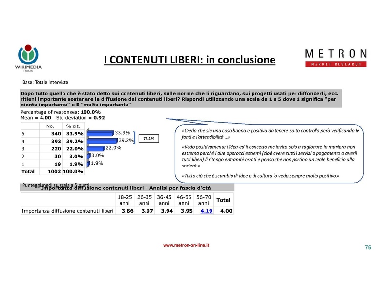 File:Indagine di mercato 2019 - analisi Metron.pdf