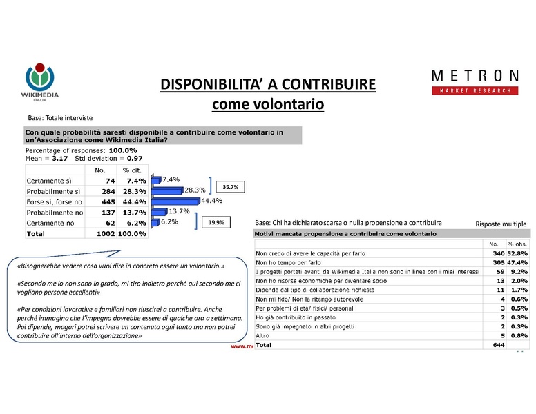 File:Indagine di mercato 2019 - analisi Metron.pdf