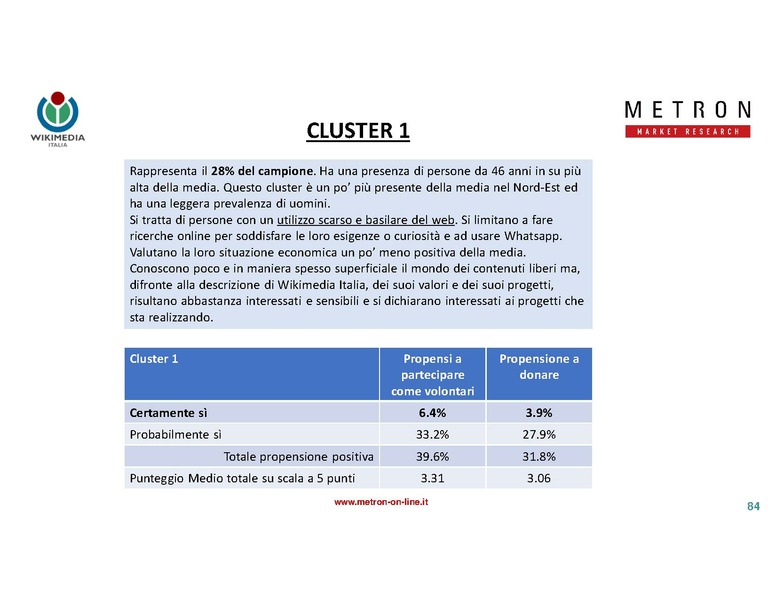 File:Indagine di mercato 2019 - analisi Metron.pdf