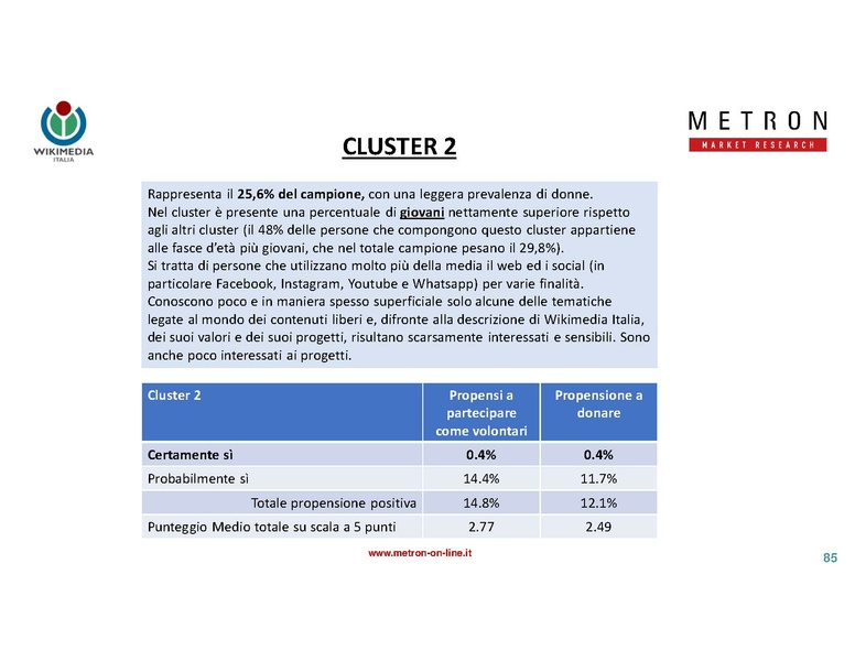 File:Indagine di mercato 2019 - analisi Metron.pdf