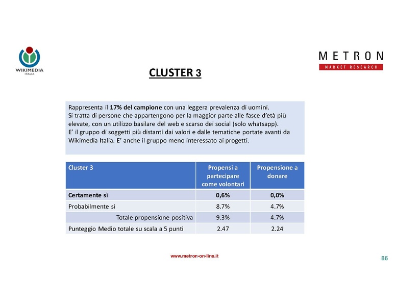 File:Indagine di mercato 2019 - analisi Metron.pdf
