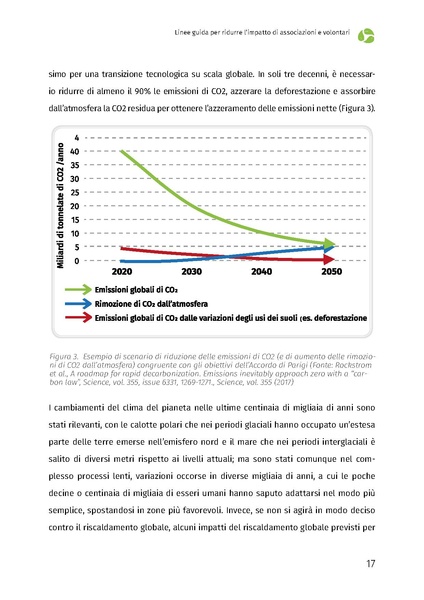 File:Azioni-per-lambiente.pdf