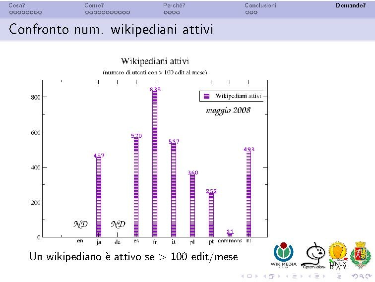 File:PresentazioneLD2008 pt03 39 58.pdf