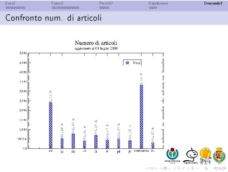 File:PresentazioneLD2008 pt03 39 58.pdf