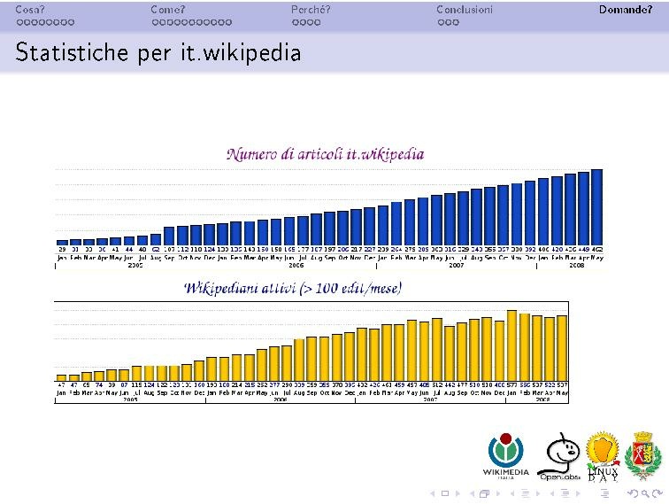 File:PresentazioneLD2008 pt03 39 58.pdf