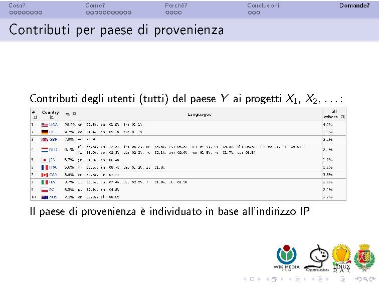 File:PresentazioneLD2008 pt03 39 58.pdf
