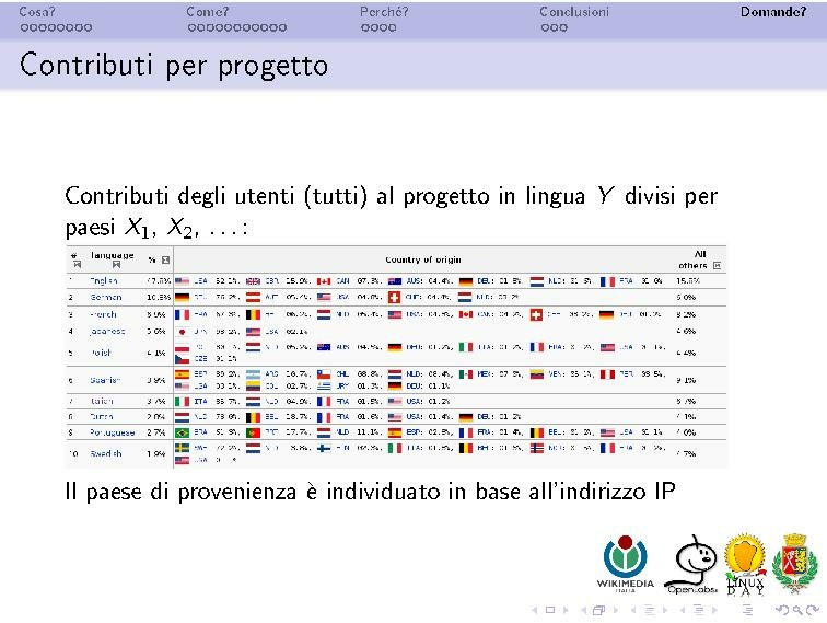 File:PresentazioneLD2008 pt03 39 58.pdf