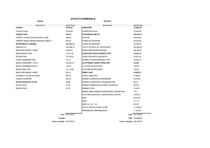 File:Bilancio 2016 per competenza - SP.pdf