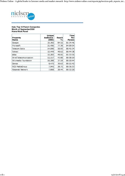 File:Nielsen NetRatings - Settembre 2008w.pdf